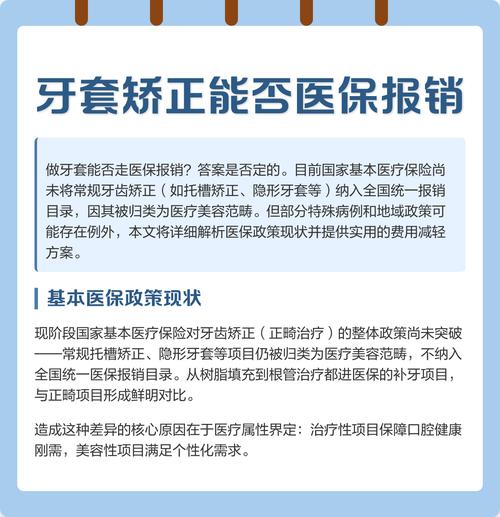 牙齿矫正费用可走医保报销吗？-图1