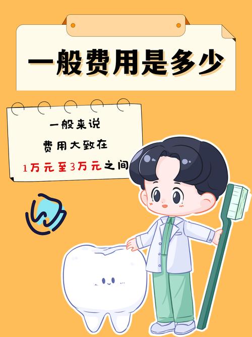 13岁牙齿矫正多少钱-图3