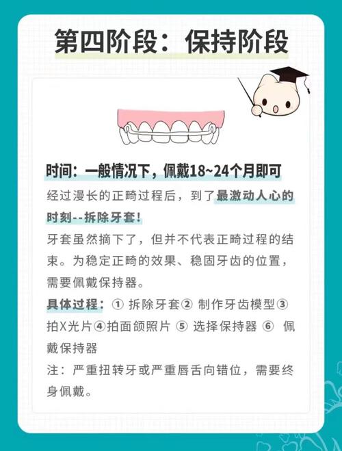 牙齿矫正可能带来哪些后遗症？矫正前必知的健康隐患？-图1