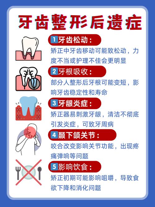 38岁矫正牙齿的后果-图2