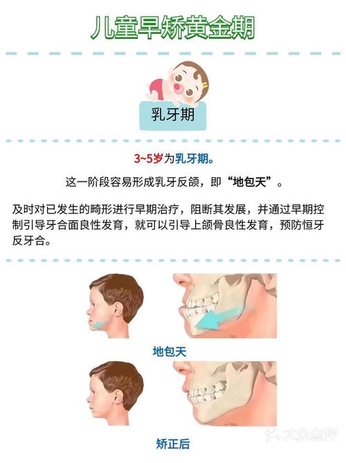 小孩牙齿矫正，到底几岁才是最佳年龄？-图2