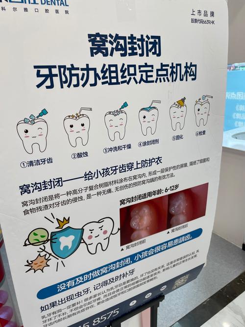 小孩牙齿矫正最佳年龄是几岁？-图1