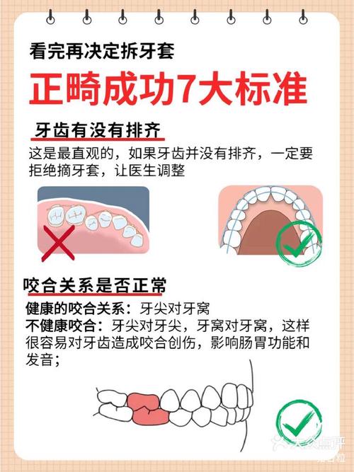 牙齿矫正多大年龄做最合适？-图1