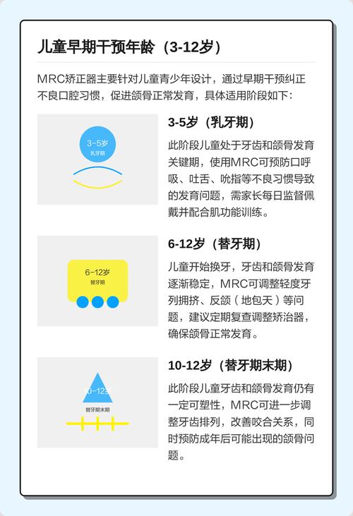 mrc牙齿矫正适合几岁开始?最佳矫正年龄是什么时候?-图2 mrc牙齿矫正适合几岁开始?最佳矫正年龄是什么时候?-图2
