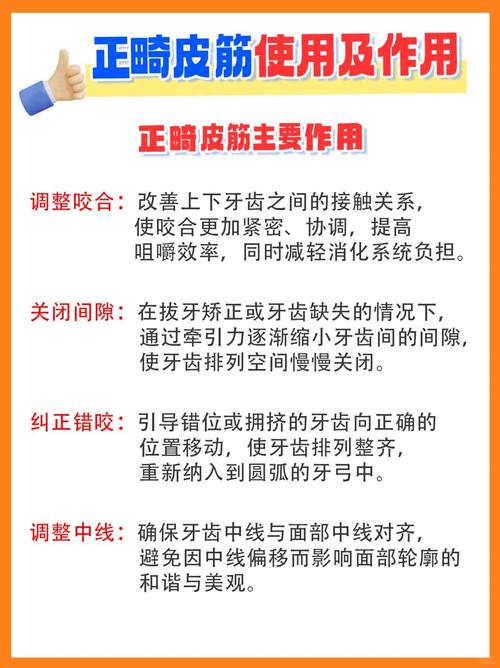 牙齿矫正皮筋 疼痛-图2