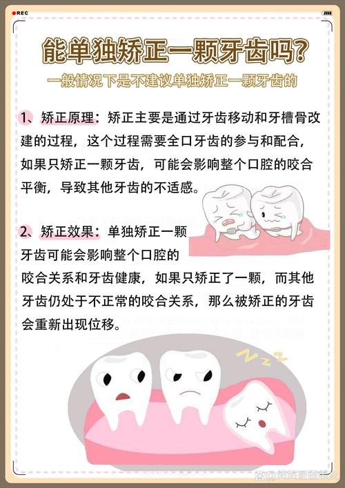 牙齿能只矫正一颗吗-图1