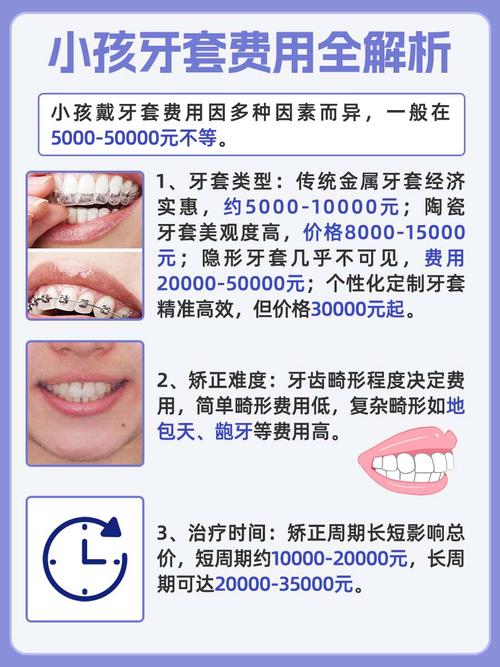 一次性矫正牙齿价格多少?性价比如何?-图3 一次性矫正牙齿价格多少?性价比如何?-图3