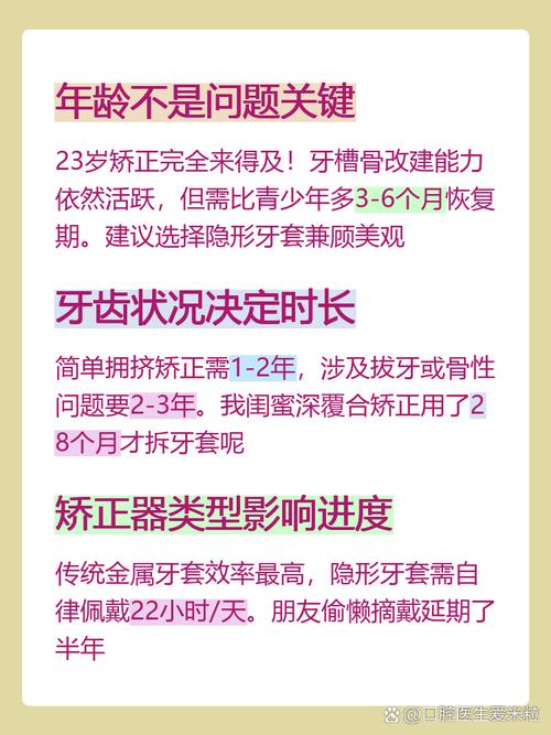 牙齿矫正时间因人而异？到底受哪些因素影响？-图1