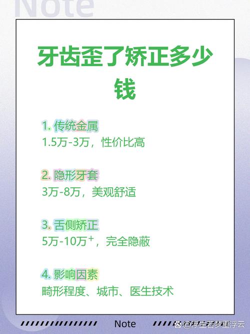 矫正牙齿歪斜大概需要多少钱？-图1