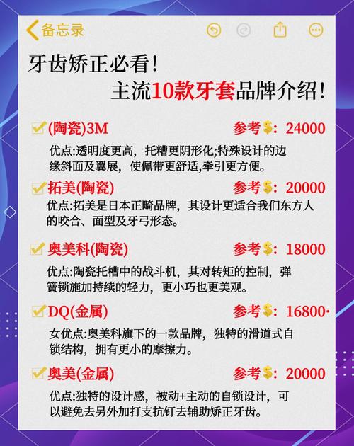 矫正牙齿牙套的品牌-图1