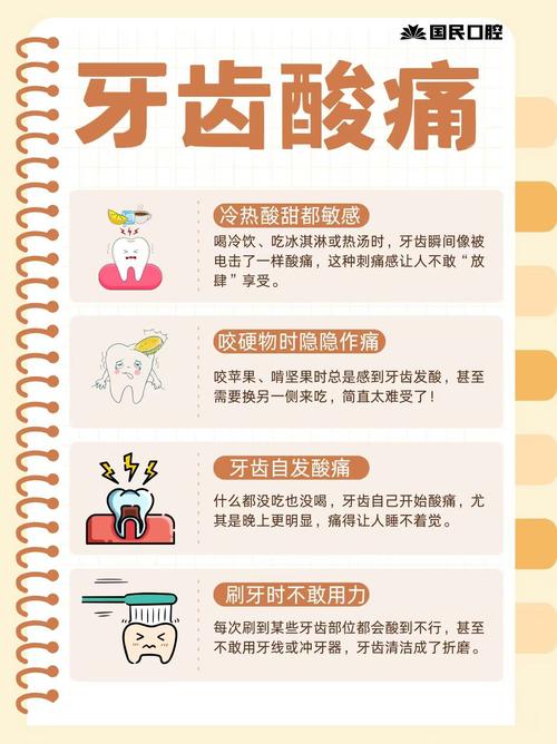 牙齿矫正酸疼怎么办-图1