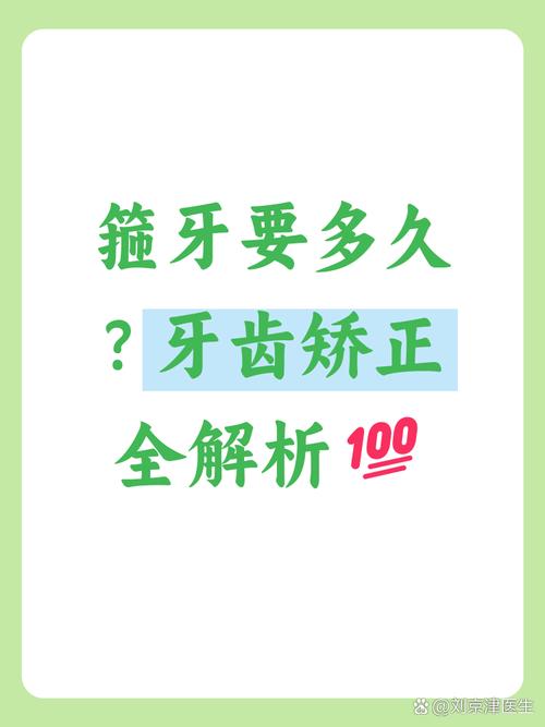 矫正牙齿垫牙一般需要多久？-图3