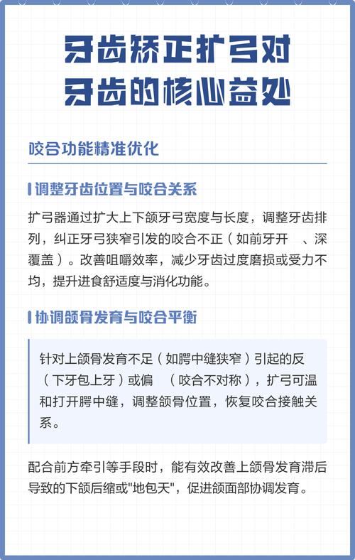 扩弓矫正牙齿的好处-图1 扩弓矫正牙齿的好处-图1