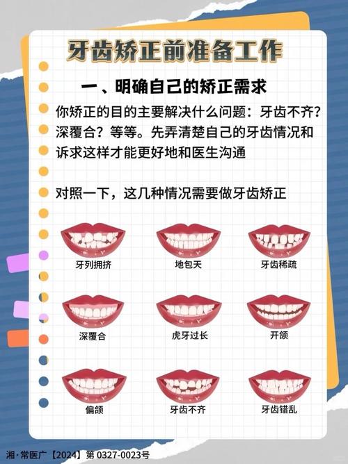 做牙齿矫正前的准备-图1
