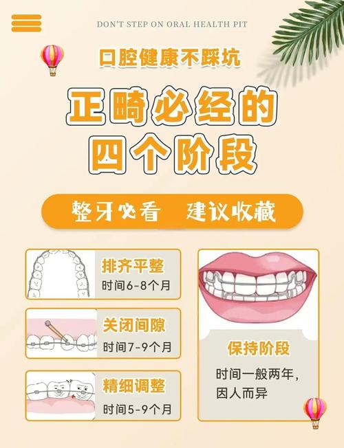 矫正牙齿吃东西要注意哪些饮食细节?-图3 矫正牙齿吃东西要注意哪些饮食细节?-图3