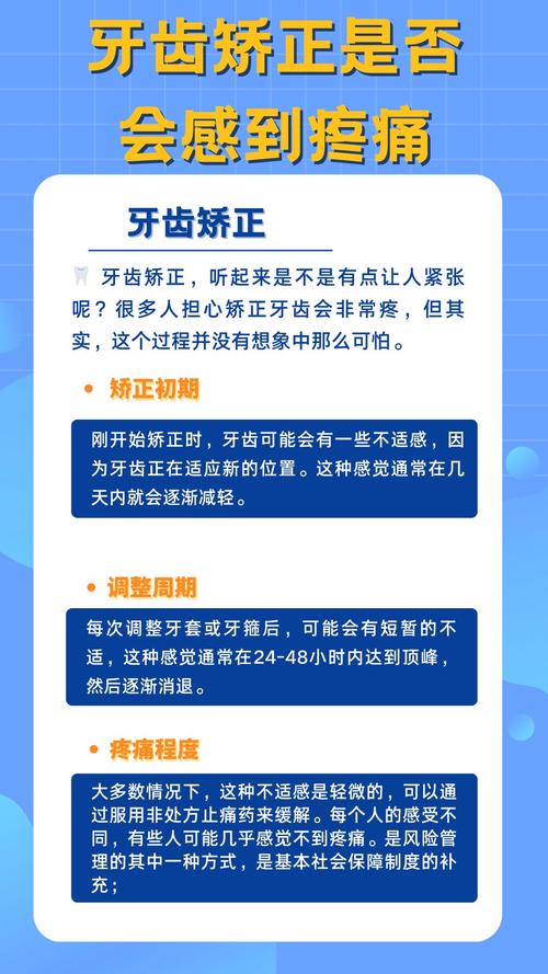 成人牙齿矫正疼不疼?矫正过程会痛苦吗?-图1 成人牙齿矫正疼不疼?矫正过程会痛苦吗?-图1