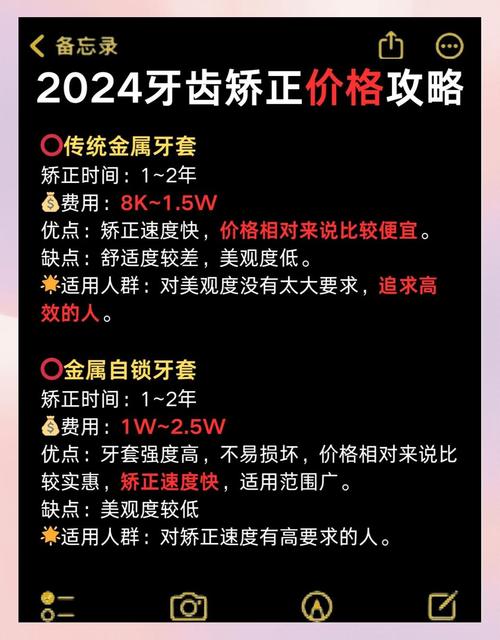 美容冠矫正牙齿的价格到底是多少？影响因素有哪些？-图2