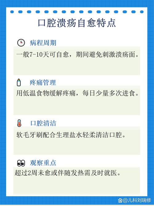 牙齿矫正 口腔溃疡-图3