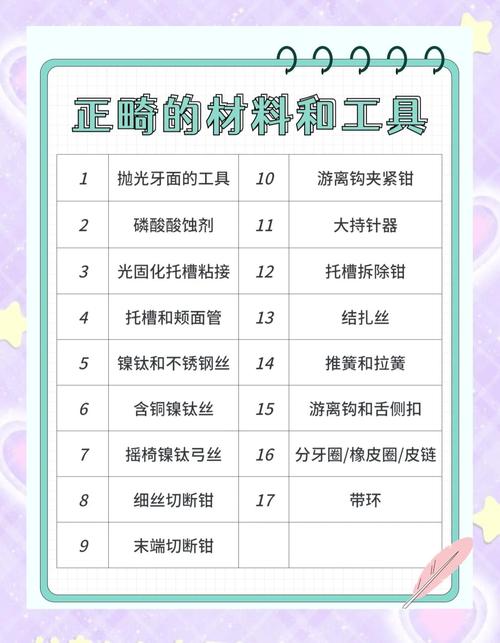 牙齿矫正用什么材料-图2