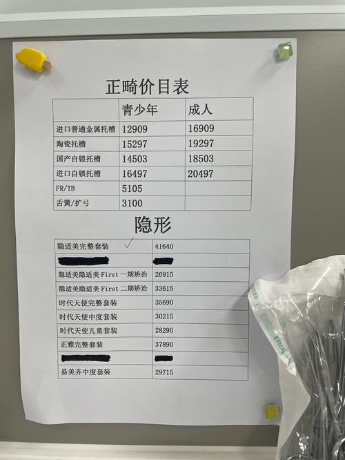 杭州矫正牙齿价钱表2025最新具体明细及价格范围是多少？-图2