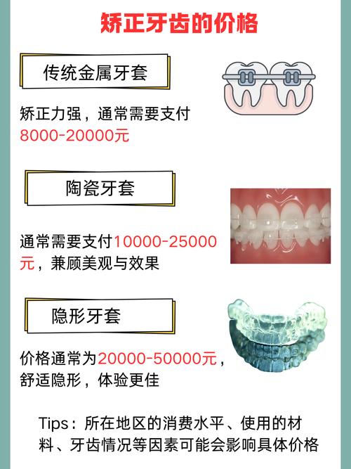 八岁矫正牙齿,这个年龄开始矫正到底合不合适?-图2 八岁矫正牙齿,这个年龄开始矫正到底合不合适?-图2