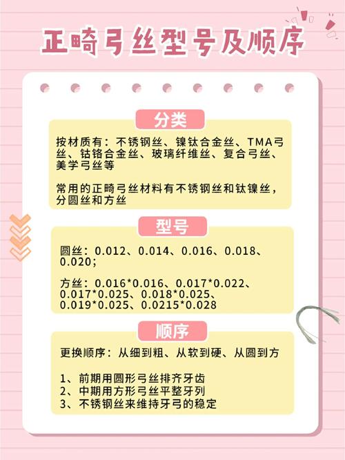 矫正牙齿换弓丝,一般要换几次?哪种更合适?-图1 矫正牙齿换弓丝,一般要换几次?哪种更合适?-图1