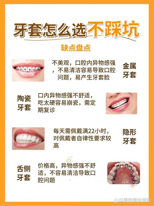 常德牙齿矫正价格表-图2