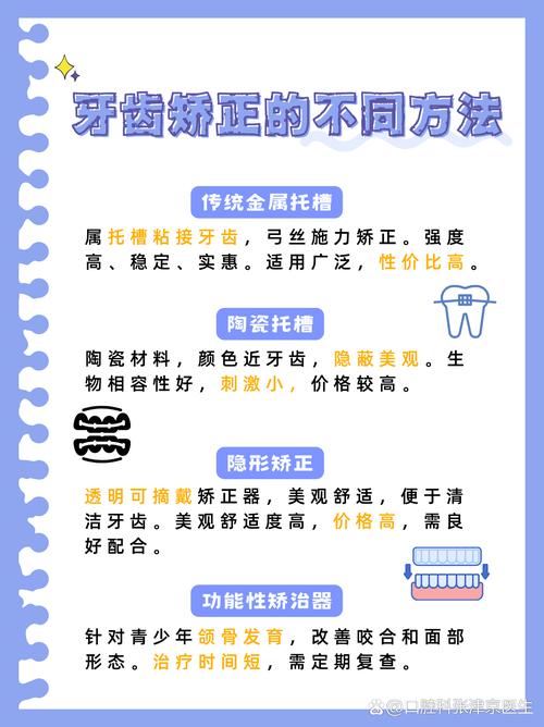 补过的牙齿能矫正吗-图2 补过的牙齿能矫正吗-图2