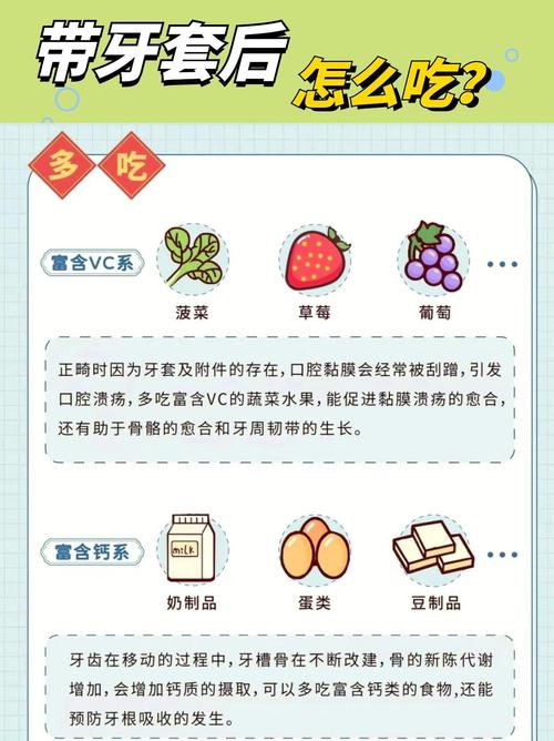 矫正牙齿后多久能正常吃饭?-图1 矫正牙齿后多久能正常吃饭?-图1