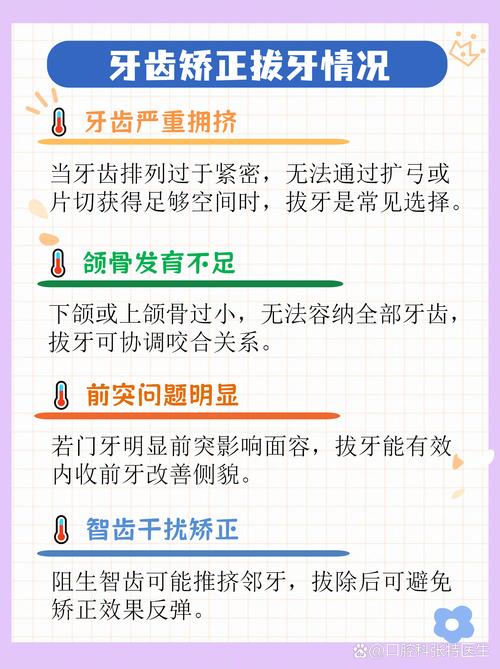 牙齿矫正必须拔牙吗？并非所有情况都需要-图2