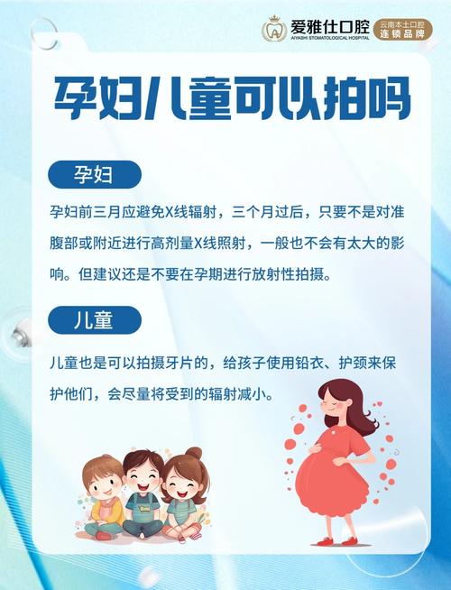 牙齿矫正必须拍片吗-图2