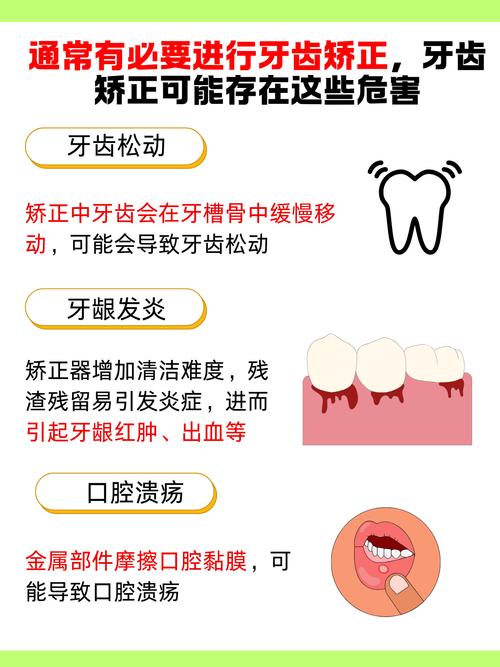 美容冠矫正牙齿的坏处，你了解多少？-图1