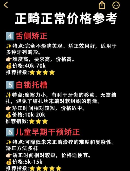 湖州矫正牙齿多少钱-图3 湖州矫正牙齿多少钱-图3