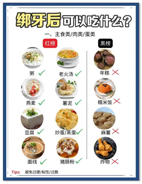 矫正牙齿后能吃什么-图1