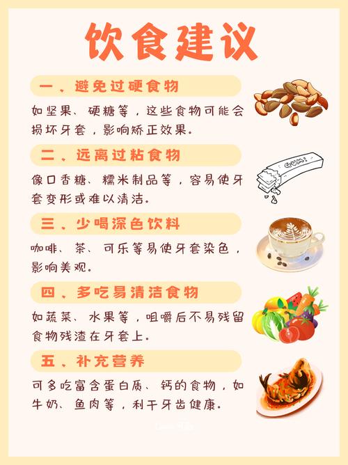 隐形矫正牙齿的弊端-图1