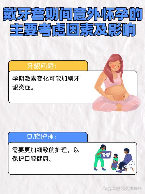 牙齿矫正期间怀孕了,矫正会影响胎儿吗?-图1 牙齿矫正期间怀孕了,矫正会影响胎儿吗?-图1