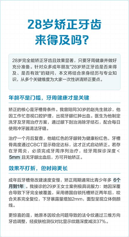 28岁矫正牙齿晚吗?成年矫正效果会受年龄影响吗?-图1 28岁矫正牙齿晚吗?成年矫正效果会受年龄影响吗?-图1