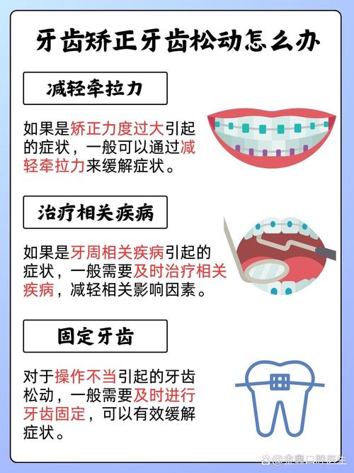 26岁矫正牙齿还来得及吗？会不会太晚？-图3
