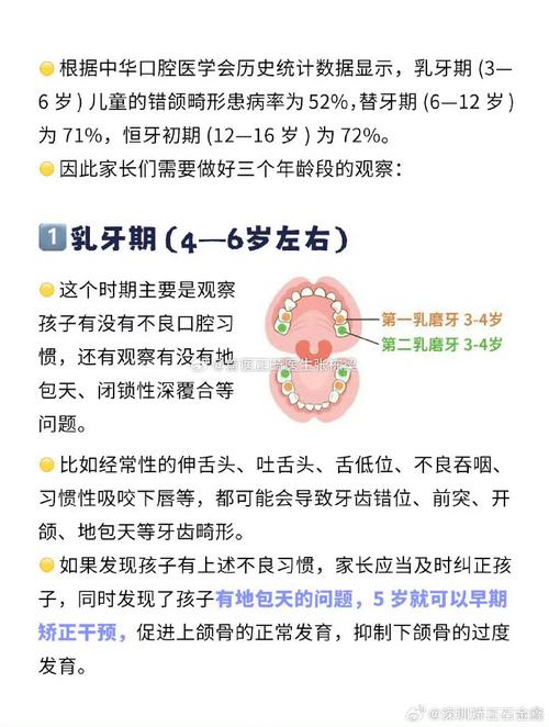 儿童牙齿矫正,几岁开始矫正效果最佳?-图3 儿童牙齿矫正,几岁开始矫正效果最佳?-图3