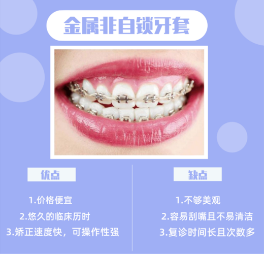 重庆矫正牙齿哪家好？从资质、口碑等方面怎么选机构？-图1