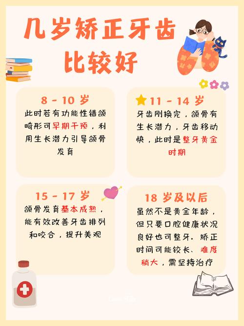 矫正牙齿一般多少岁开始矫正效果最好？-图1
