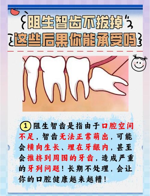 智齿没拔会影响矫正牙齿的效果吗？-图1