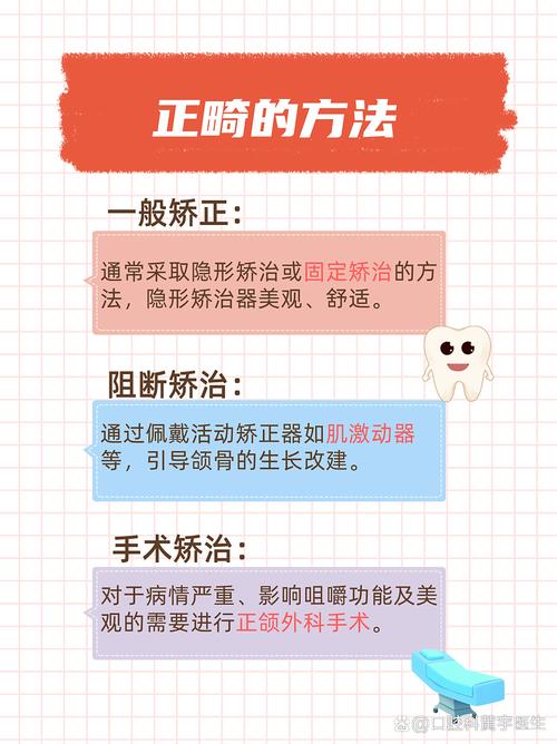 美容冠矫正牙齿好吗-图1