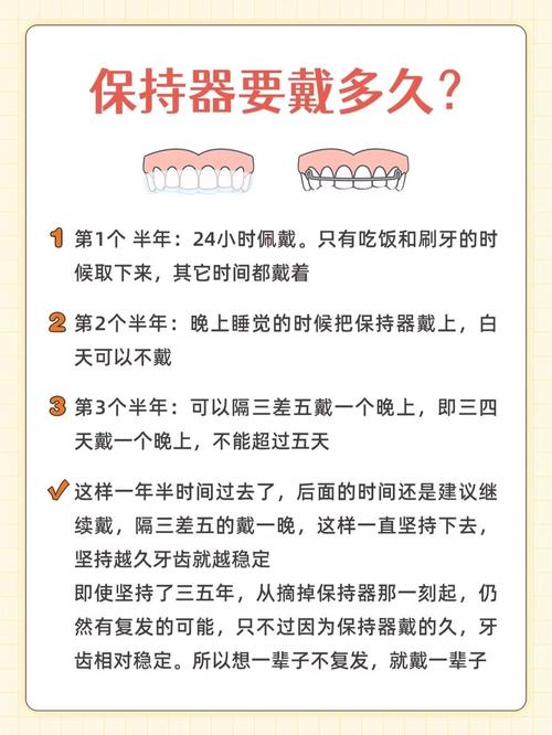 一般牙齿矫正要多久-图3