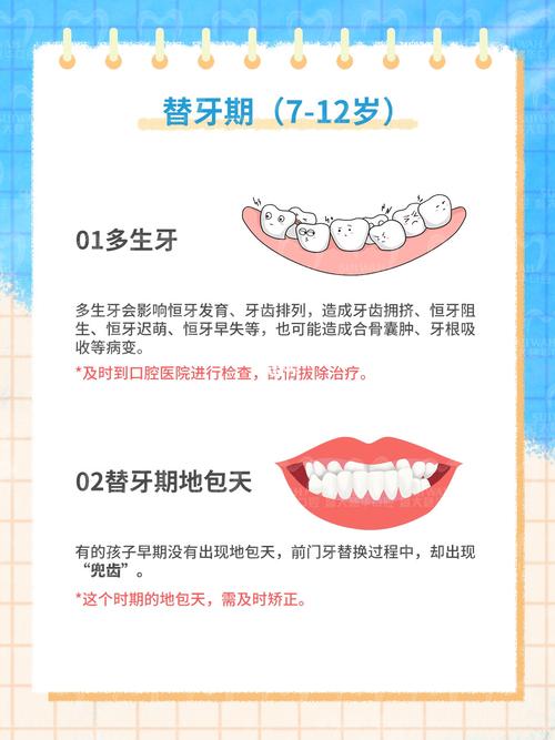 牙齿矫正的最佳年龄是多少岁?越早矫正效果越好吗?-图2 牙齿矫正的最佳年龄是多少岁?越早矫正效果越好吗?-图2