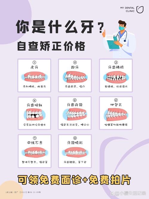 武汉矫正牙齿多少钱-图1