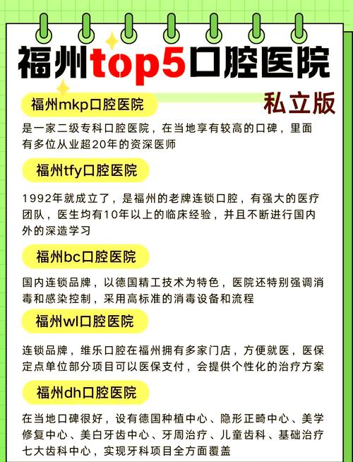 福建矫正牙齿排名哪家好?正畸机构怎么选?-图1 福建矫正牙齿排名哪家好?正畸机构怎么选?-图1