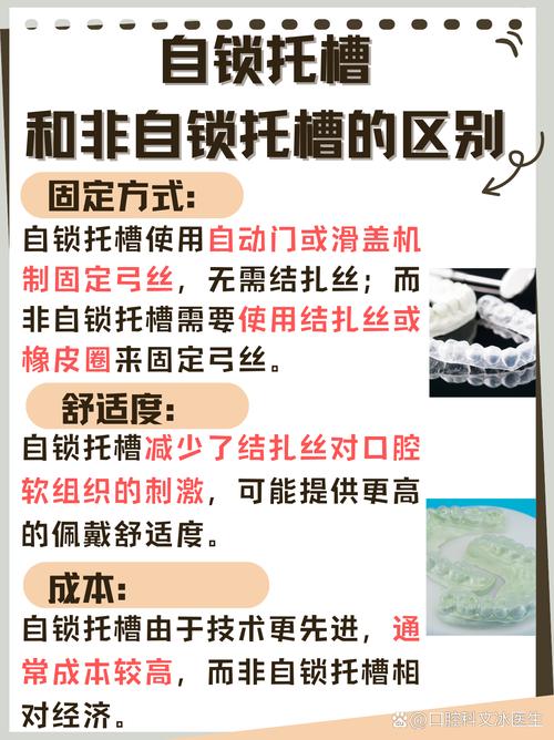 矫正牙齿托槽名字-图2