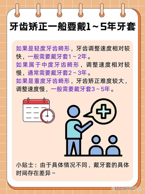 矫正牙齿拉拢多久-图2