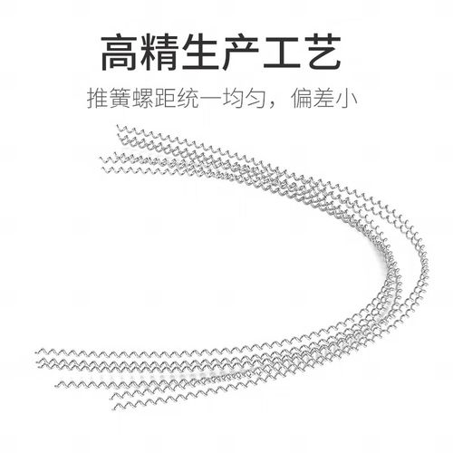 牙齿矫正加弹簧到底有啥用？-图3